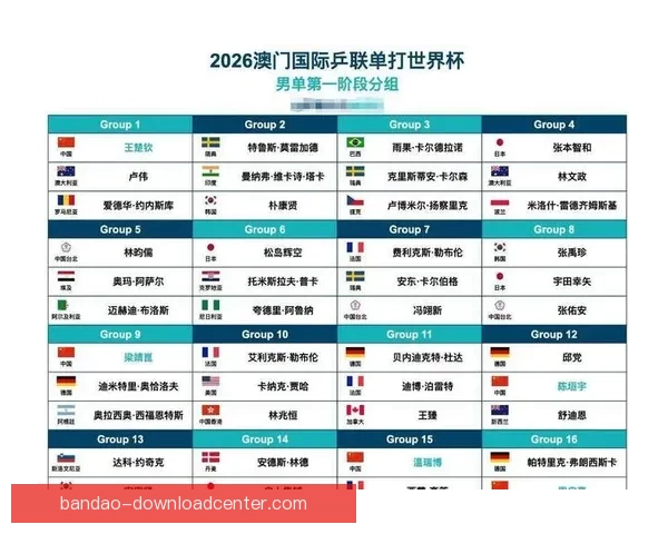 世界杯赛程全解析及胜负竞猜策略助你精准锁定热门对决