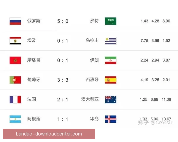 世界杯竞猜技巧解析助你提升预测准确率的实用攻略