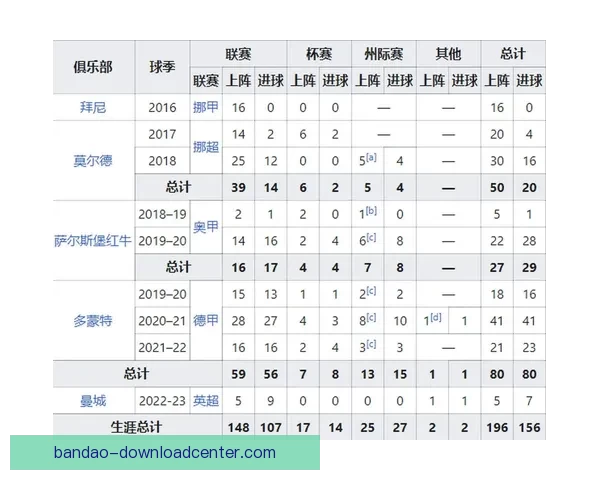 世界杯竞猜技巧解析助你提升预测准确率的实用攻略